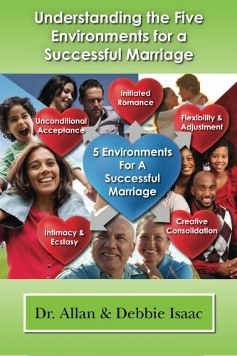 Understanding the Five Environments For A Successful Marriage Working Out The Life Desired Through The Environments That Facilitate Marital Growth