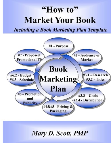 "How To" Market Your Book - Including a Book Marketing Plan Template