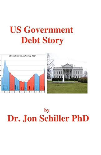 US Government Debt Story