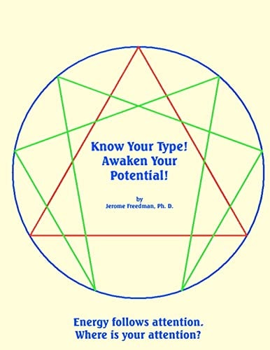 Know Your Type! Awaken Your Potential!