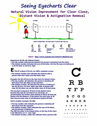 Seeing Eyecharts Clear - Natural Vision Improvement for Clear Close, Distant Vision & Astigmatism Removal
