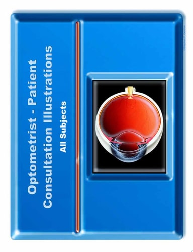 Optometrist-Patient Consultation Illustrations - Deluxe Edition Exam Room Portfolio