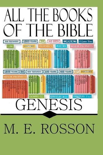 All the Books of the Bible Genesis