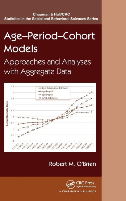 Age-Period-Cohort Models: Approaches and Analyses with Aggregate Data