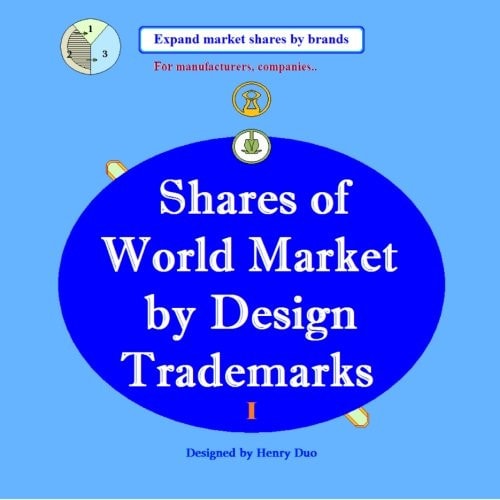Shares of World Market by Design Trademarks (I) Expand Market Shares by Brands