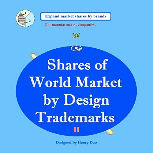 Shares of World Market by Design Trademarks II Expand Market Shares by Brands