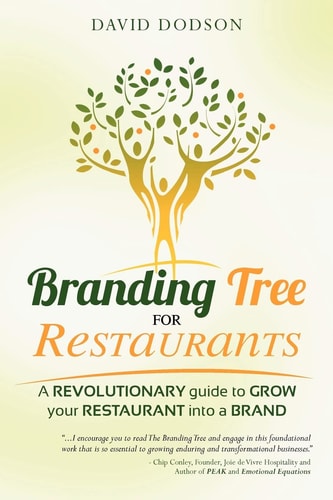 Branding Tree for Restaurants A Revolutionary Guide to Grow Your Restaurant Into a Brand