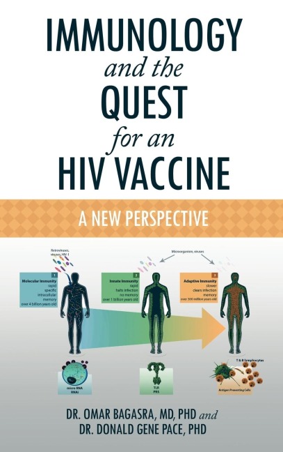 Immunology and the Quest for an HIV Vaccine: A New Perspective