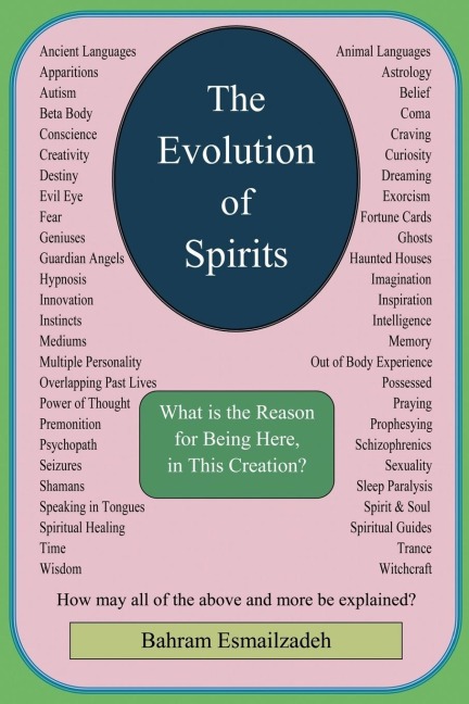 The Evolution of Spirits: What Is the Reason for Being Here, in This Creation?