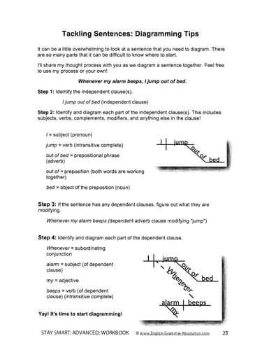 Stay Smart Workbook: 188 Advanced Sentence Diagramming Exercises Grammar the Easy Way