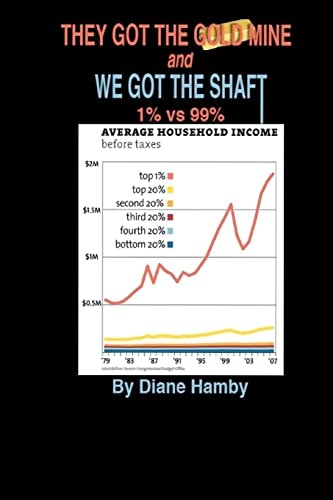 They Got the Gold Mine and We Got The Shaft 1% Vs 99%