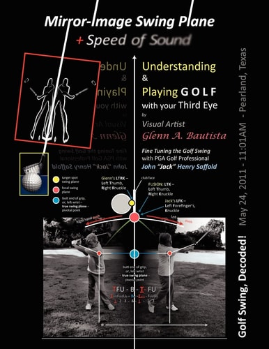 Mirror-Image Swing Plane Understanding and Playing GOLF with Your Third Eye