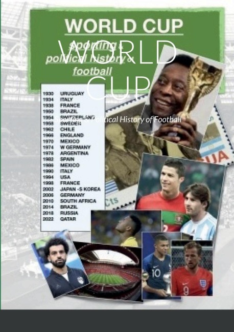 WORLD CUP: Sporting & Political History of Football