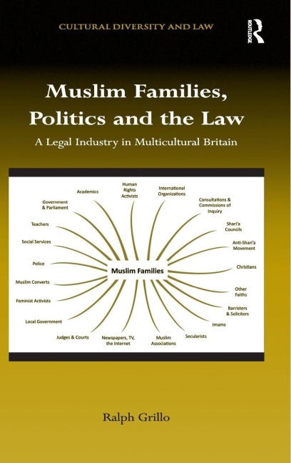 Muslim Families, Politics and the Law: A Legal Industry in Multicultural Britain