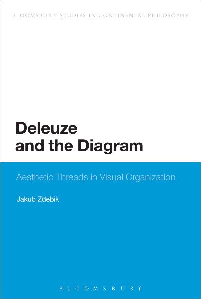 Deleuze and the Diagram: Aesthetic Threads in Visual Organization