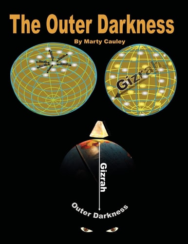 The Outer Darkness Its Interpretations and Implications