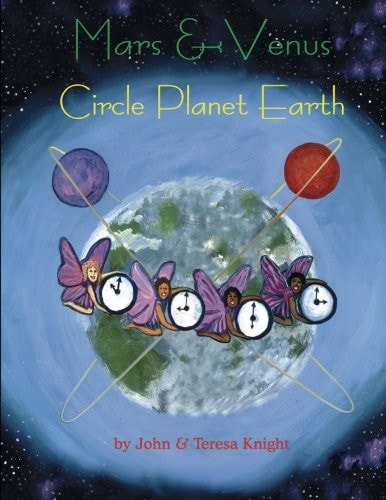 Mars and Venus Circle Planet Earth