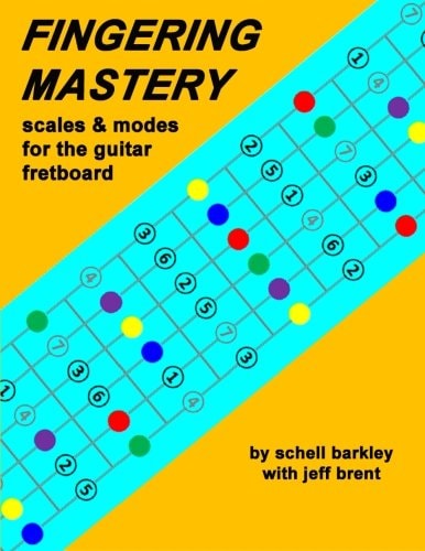 Fingering Mastery - Scales and Modes for the Guitar Fretboard