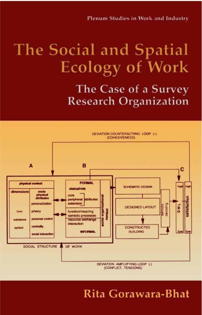 The Social and Spatial Ecology of Work: The Case of a Survey Research Organization