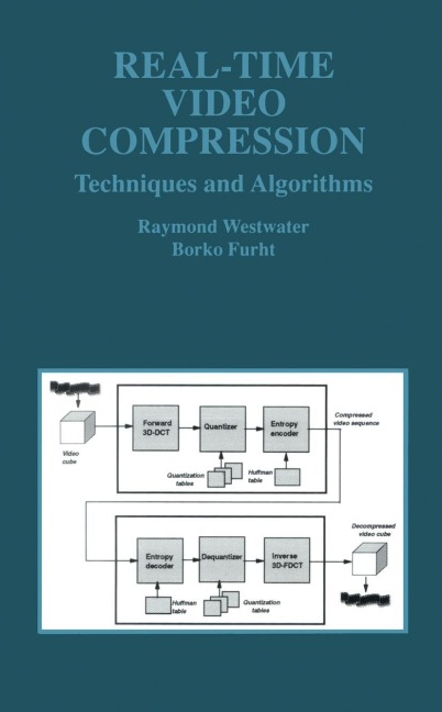 Real-Time Video Compression: Techniques and Algorithms