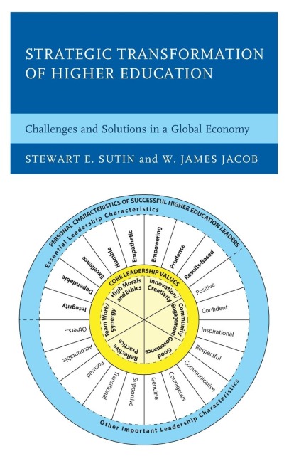 Strategic Transformation of Higher Education: Challenges and Solutions in a Global Economy