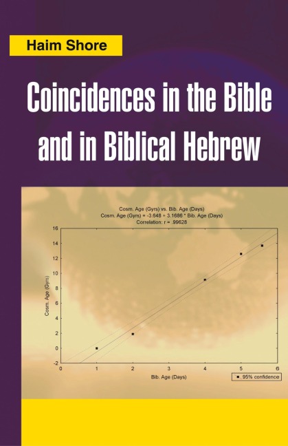 Coincidences in the Bible and in Biblical Hebrew