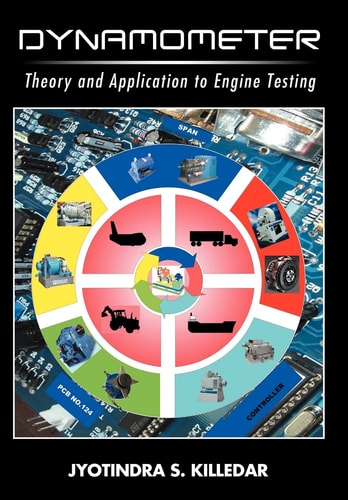 Dynamometer Theory and Application to Engine Testing