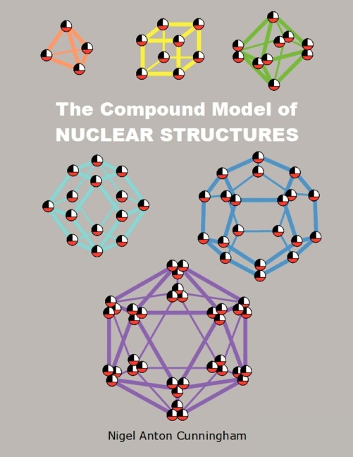The Compound Model of Nuclear Structures: Nuclear Structures