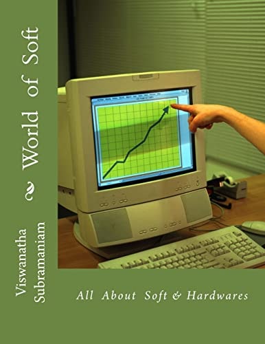 World of Soft All about Soft and Hardwares