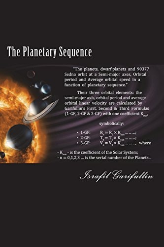 The Planetary Sequence All Planetary Natural Satellites [Moons and Ring's Parts] Orbit at Semi-Major Axes, Orbital Period and Average Orbital Speed in a Function of Planetary Sequence. Their Three Orbital Elements Are Calculated by Garifullin's Formulas w