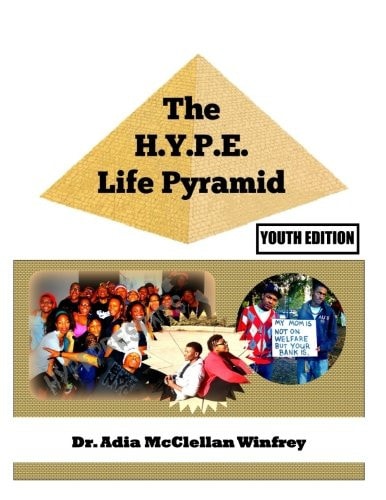 The H. Y. P. E. Life Pyramid