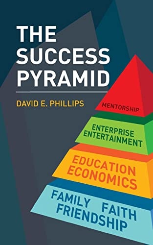 The Success Pyramid