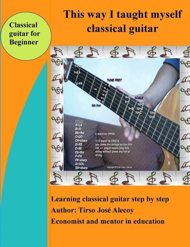 This Way I Taught Myself Classical Guitar Learnig Classical Guitar in a Few Steps
