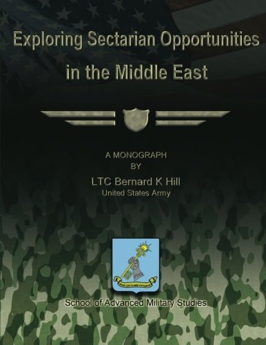 Exploring Sectarian Opportunities in the Middle East