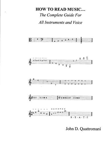 How to Read Music The Complete Guide For All Instruments And Voice