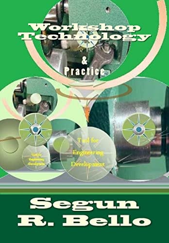Workshop Technology & Practice
