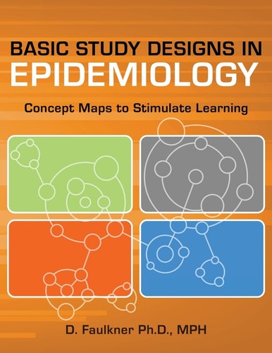 Basic Study Designs in Epidemiology Concept Maps to Stimulate Learning