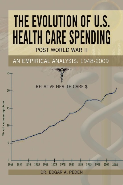 The Evolution of U.S. Health Care Spending Post World War II: An Empirical Analysis: 1948-2009