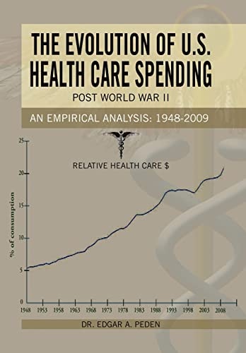 The Evolution of U.S. Health Care Spending Post World War II An Empirical Analysis: 1948-2009