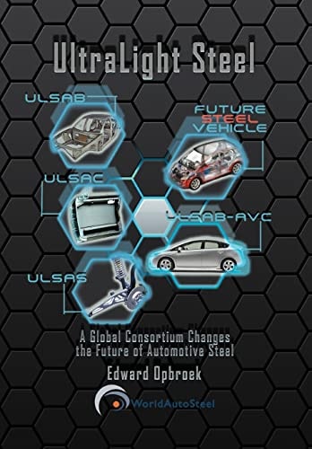 Ultralight Steel Global Consortium Changes the Future of Automotive Steel