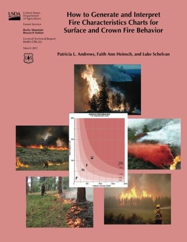 How to Generate and Interpret Fire Characteristics Charts for Surface and Crown Fire Behavior