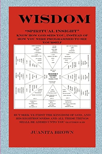 Wisdom Spiritual Insight