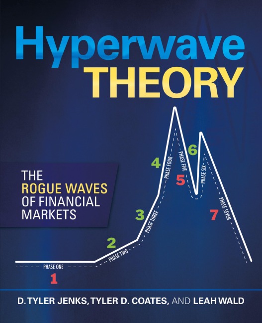 Hyperwave Theory: The Rogue Waves of Financial Markets