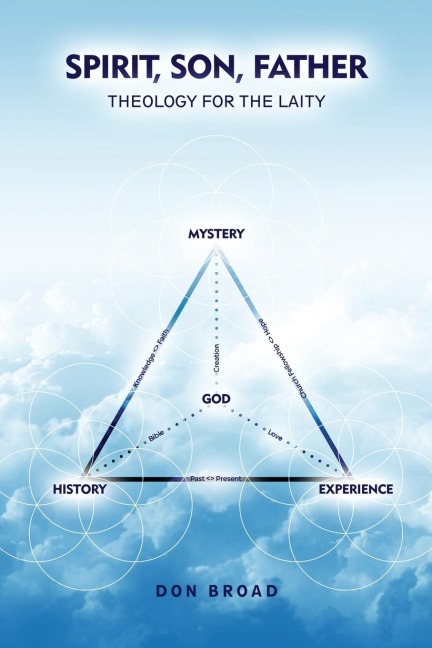 Spirit, Son, Father: Theology for the Laity