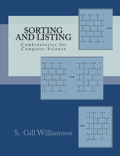 Sorting and Listing Combinatorics for Computer Science