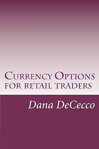 Currency Options