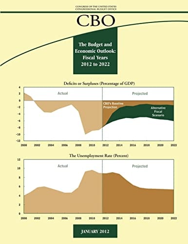 The Budget and Economic Outlook Fiscal Years 2012 to 2022