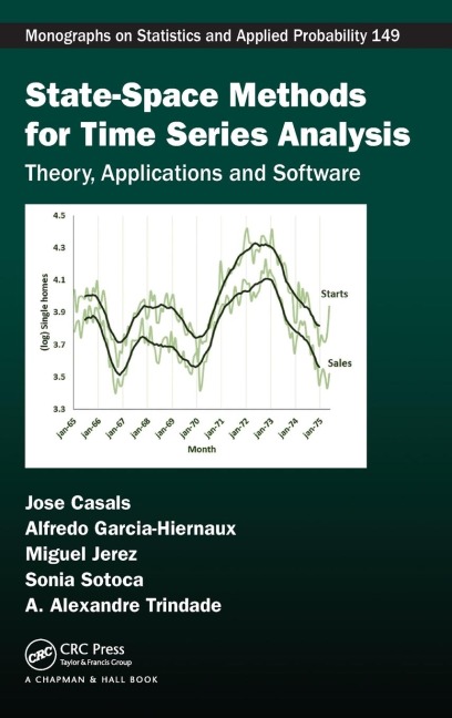 State-Space Methods for Time Series Analysis: Theory, Applications and Software