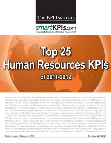 Top 25 Human Resources KPIs Of 2011-2012