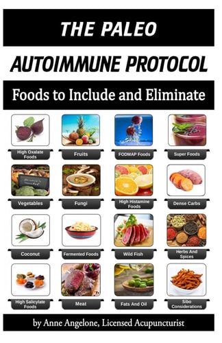 The Paleo Autoimmune Protocol Quick Reference FOOD CHART in BLACK and WHITE